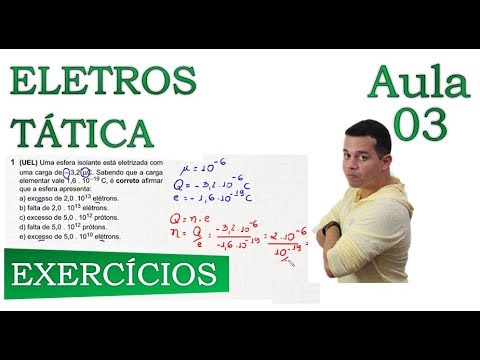 Electrostatics (Exercises) - Class 03