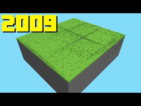How Minecraft USED to Look