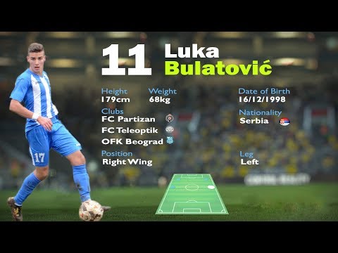 Luka Bulatovic Highlights 2018