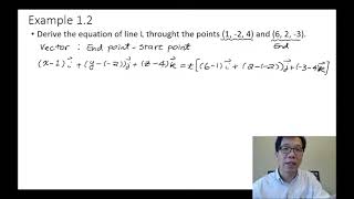 Examples of Vectors and Vector Space