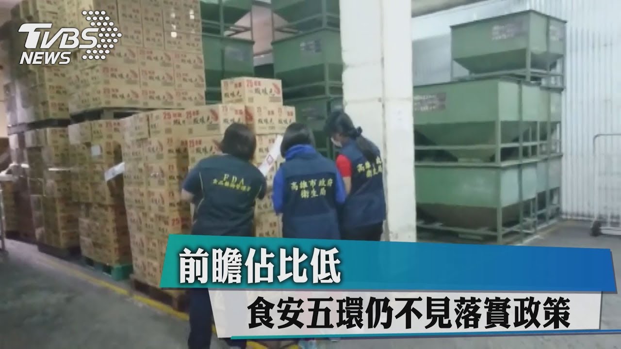 前瞻佔比低　食安五環仍不見落實政策