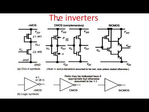 What is VLSI Introduction Design flow VLSI Lec 01
