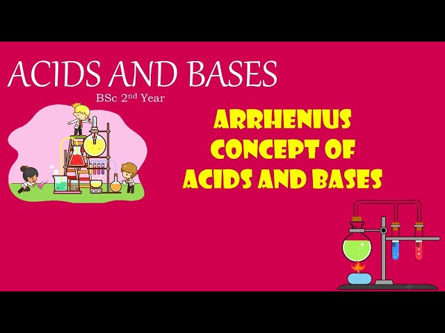 Understanding Acids and Bases: The Arrhenius Concept Explained | Magica