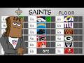 FULL New Orleans Saints 2024 Preview: Win Total Floor & Ceiling