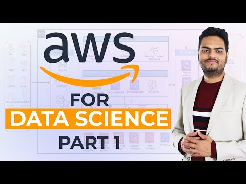Aws for Data science Basics Aws cloud computing for beginners aws tutorial