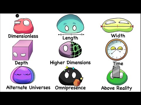 Every DIMENSION Explained in 13 Minutes