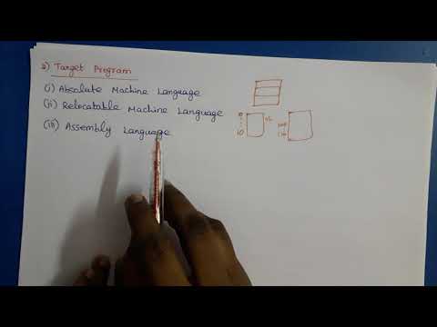Compiler Design: Issues in the design of code generator