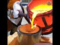 CASTING The Mask Of Loki