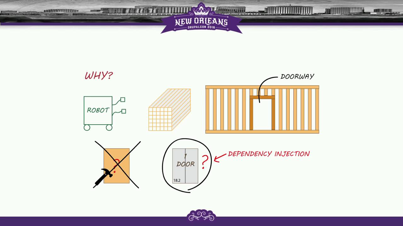 DrupalCon New Orleans 2016: Dependency injection in Drupal 8