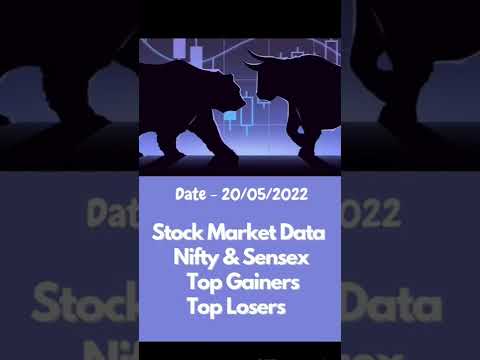 Stock Market Data - 20/05/2022 | Top Gainers and Top Losers Today | Share Market News