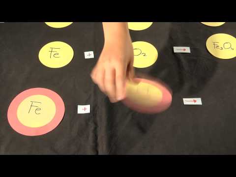 Erklärvideo - Reaktionsgleichungen ausgleichen