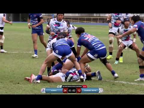 U19亞青橄欖球賽