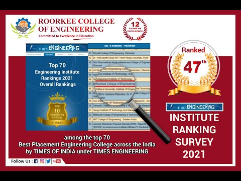 Haridwar University General video thumbnail 7