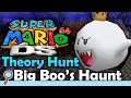 Super Mario 64 DS Is A Prequel To Luigi S Mansion Dark Moon SM64DS Theories