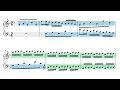 Bach: Invention 8 in F Major, BWV 779 (Musical Analysis)