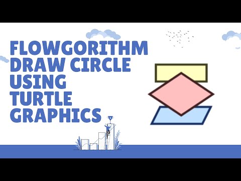 Draw A Circle Using Flowgorithm Turtle Testingdocs Education Flowchart