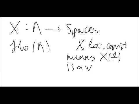 Dmitry Kaledin - 2/3 Motives from the Non-commutative Point of View