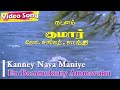 Kanney Navamaniye Title Song Illayaraja Paadiya Padal En Bommukutty Ammavuku Movie Songs