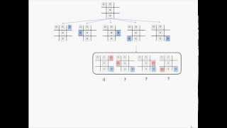 Minimax Tic Tac Toe Example
