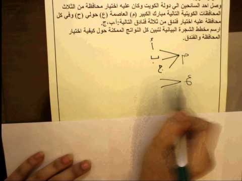 الصف الثامن الوحدة العاشرة : العد والاحتمال البند الخامس