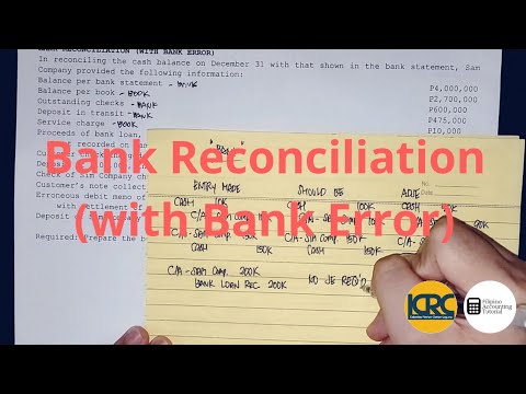 Petty Cash Fund Imprest Fund System