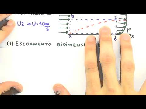 Me Salva! ESI05 - Exercício conservação de massa para um volume de controle: escoamento não uniforme
