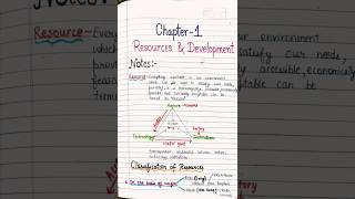 Class-10th Geography Notes~ Chapter 1 Resources & Development