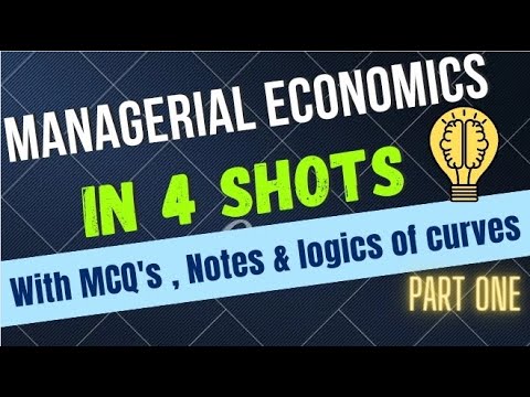 Introduction to managerial economics Economic tools Demand Analysis Demand function curve