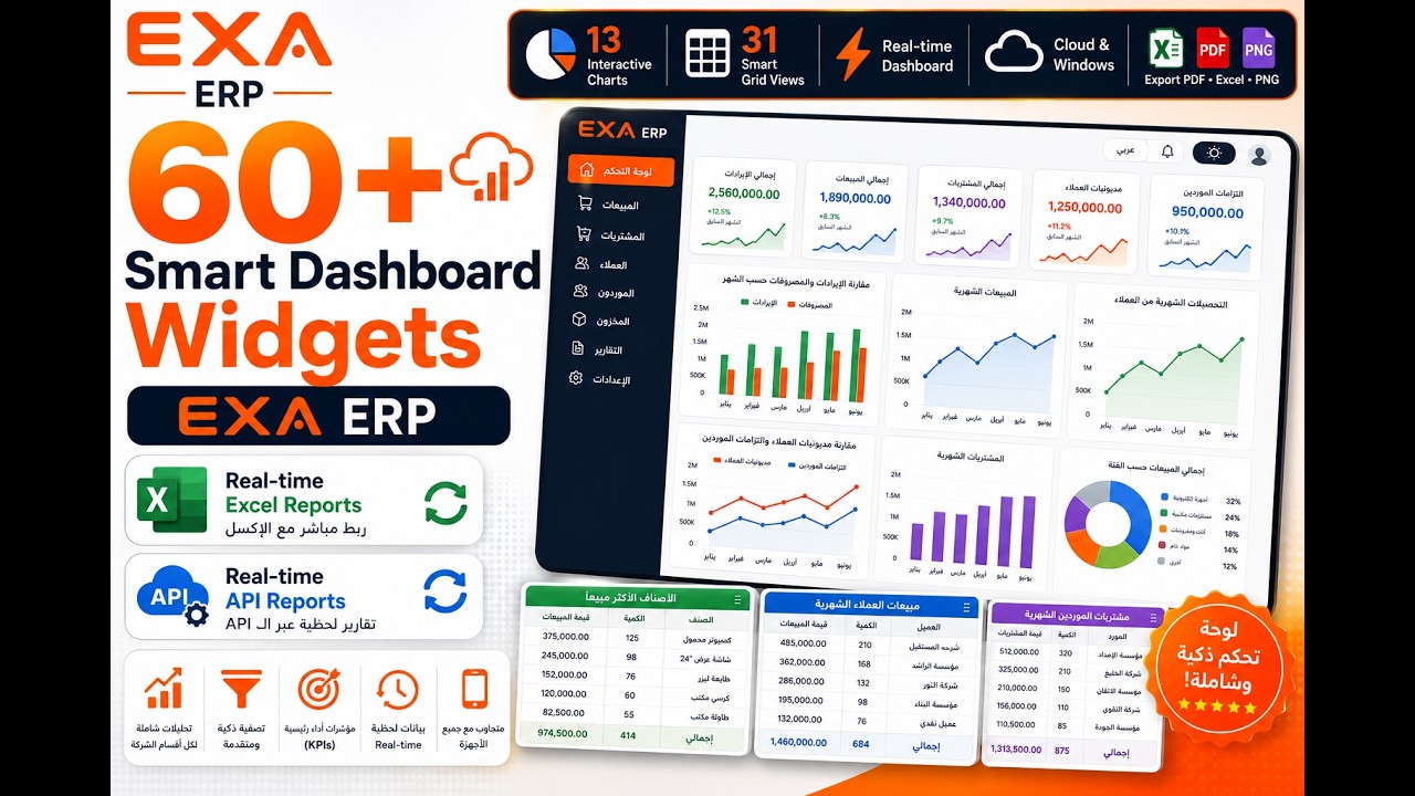 EXA ERP — شرح شاشة العمل الرئيسية