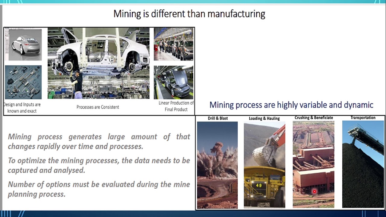 Mine planning and design