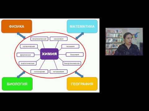 Интеграция химии и физики