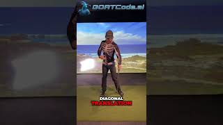 Unlock Hip Mobility Through Core Engagement