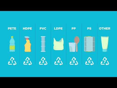 Bin Banter: Follow the Journey of Single-stream Recycling in Lincoln