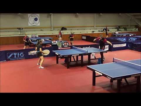 MÄKELÄ Aaro - SEPPÄNEN Alexandra (Syksyn startti 5-6.9.2020)