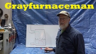 How the oil "pot burner" works