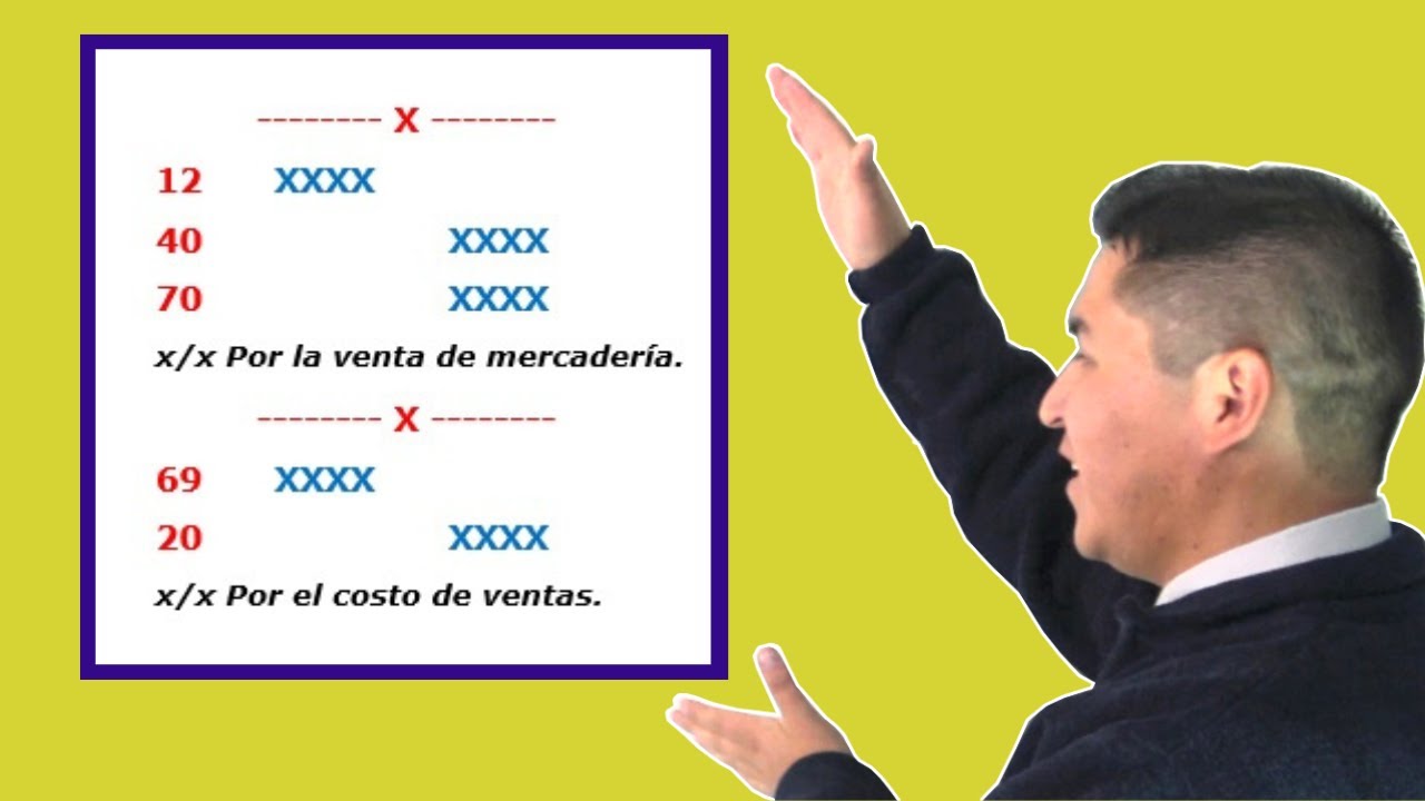 🍎 Cómo aprender el ASIENTO DE VENTA de mercadería | NO LO MEMORICES