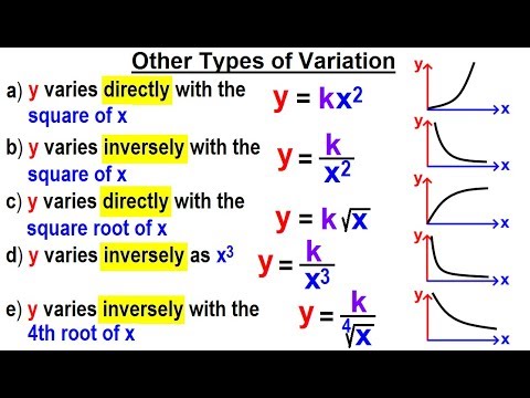 Algebra Ch 33 Variation 1 of 13 What is Variation