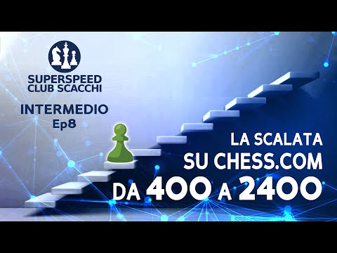 La scalata su chess.com Ep8 Livello Intermedio- Da Abbandono
