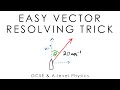 Easy Vector Resolving Trick GCSE A Level Physics
