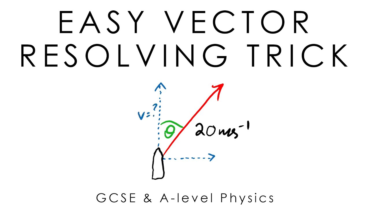 Easy Vector Resolving Trick - GCSE & A-level Physics