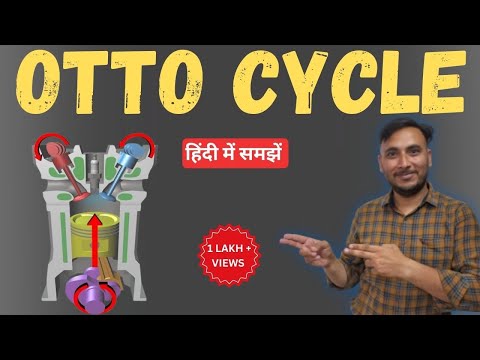 Parts of Engine in Hindi Cylinder piston crankshaft and connecting rod