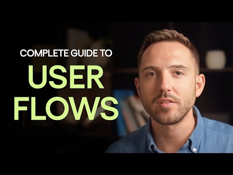 Complete Beginner s Guide to UX Research Process