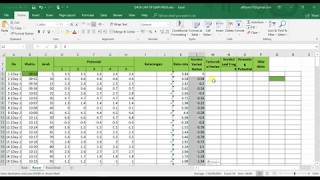 Pengolahan Data Geofisika Metode Self Potential