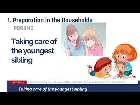 Role of the Youth in DRRM - PDRRMO Pampanga