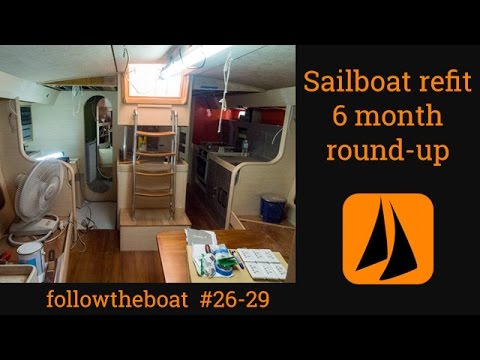 Esper Refit 26-29 six month round-Up