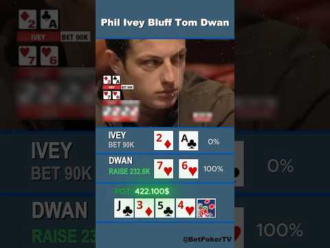 Dwan vs Ivey best #poker #youtubeshorts