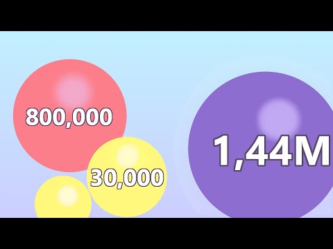 MELTY BUBBLE — 1,440,000 FINAL BLOB! (HighScore, Gameplay)