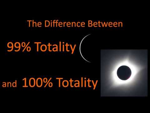 The Difference Between 99% Totality and 100% Totality - Solar Eclipse