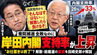 田崎史郎と自民党推しのTBS、小石河連合？ #自民党 #岸田文雄 #裏金 #田崎史郎 #キックバック