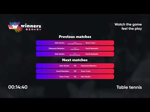 WINners League 19.01.2022  Shulha O. - Bakaleiko D. 18:30